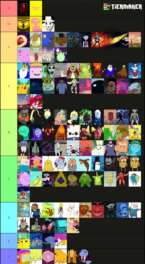 adventure time most powerful characters|adventure time power tier list.